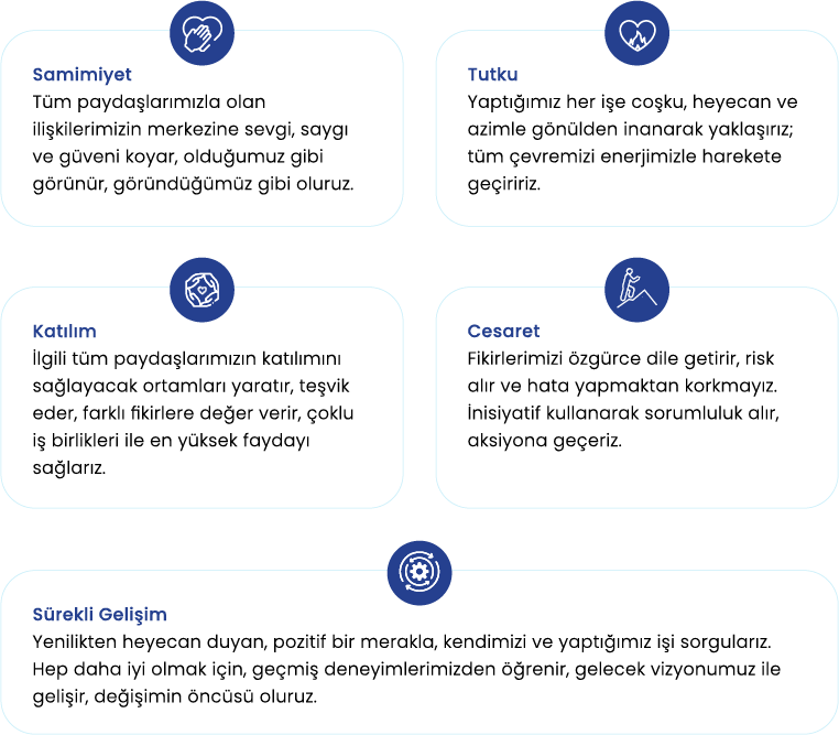 Değerlerimiz